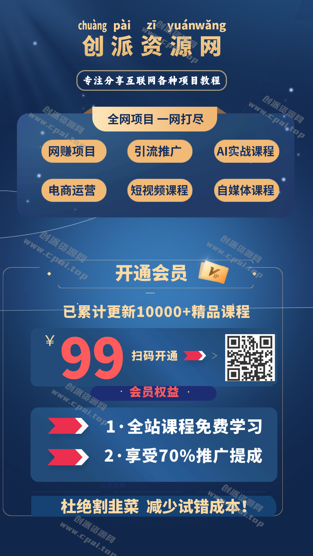 加入创派资源网创会员，全站资源免费学习。加入高级合伙人，推广日入1000+-创派资源网